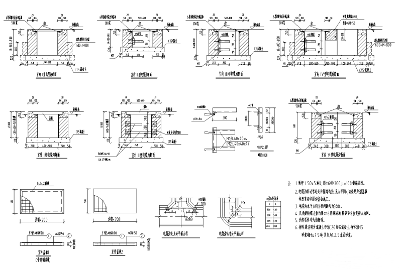 室内室外电缆沟大样图