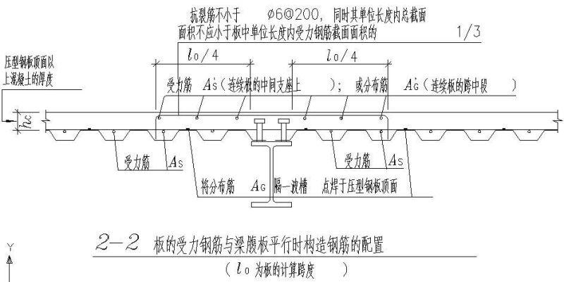 板的受力钢筋与梁腹板平行时构造钢筋的配置节点构造详图纸cad - 1