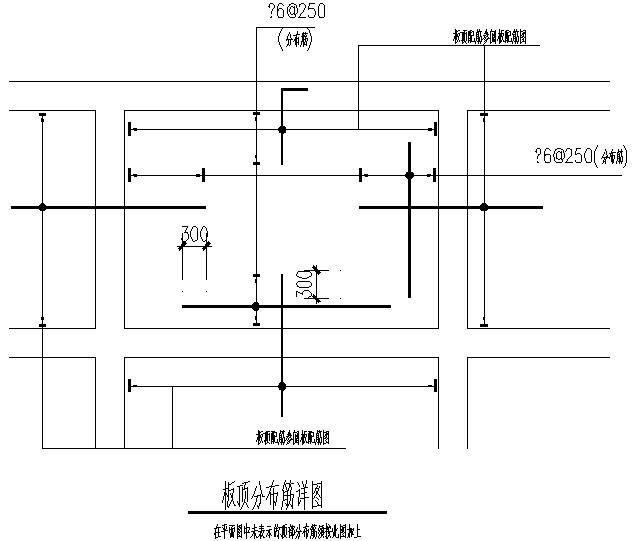板顶分布筋节点图 - 1
