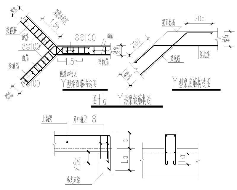 Y型梁钢筋构造图