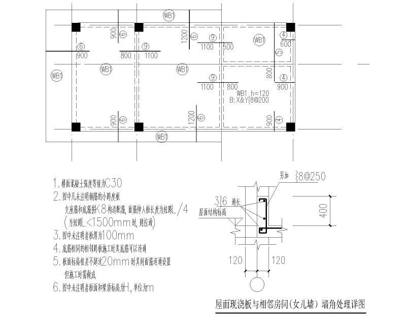 标高配筋图