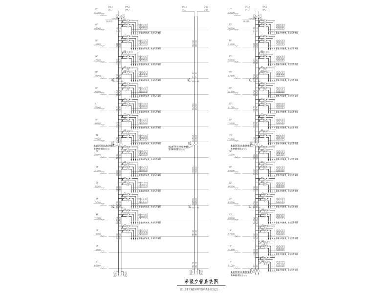 采暖立管系统图