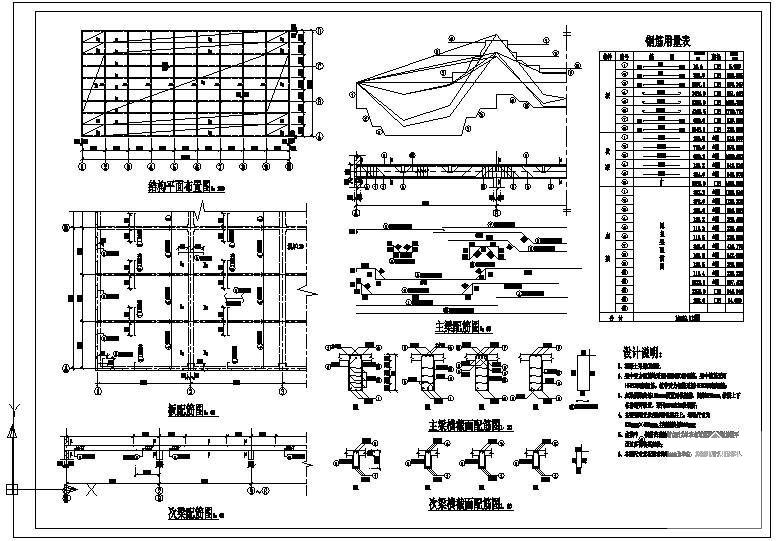 混凝土楼盖设计图 - 1