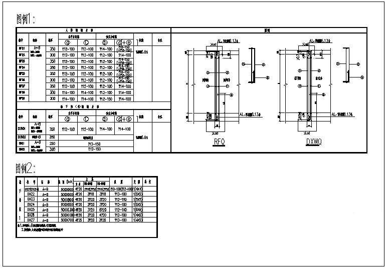 人防配筋详表节点图 - 1