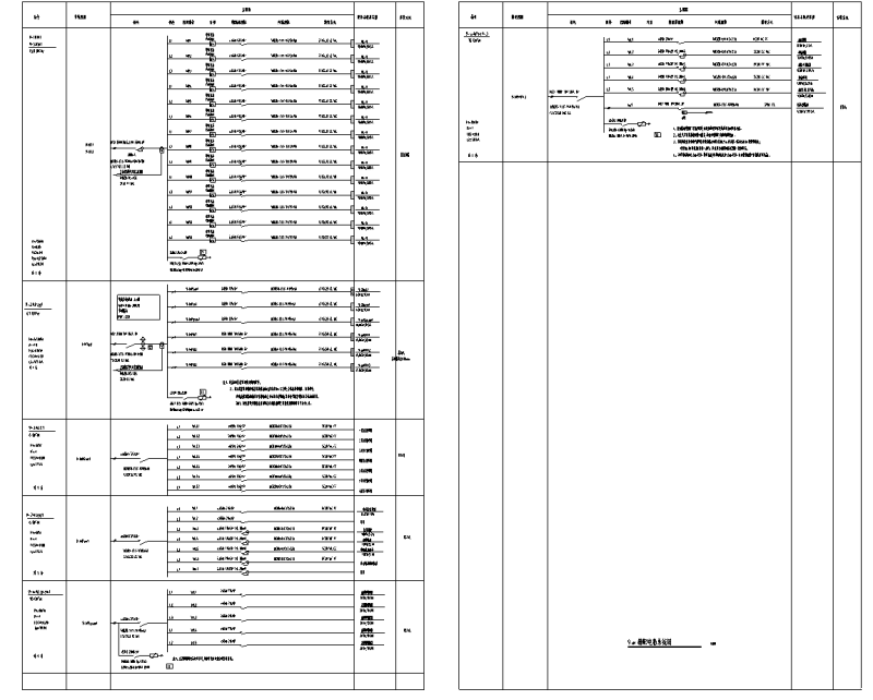 配电箱系统图-2