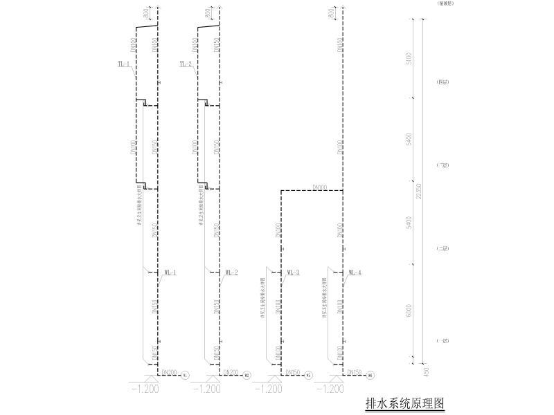 排水系统原理图