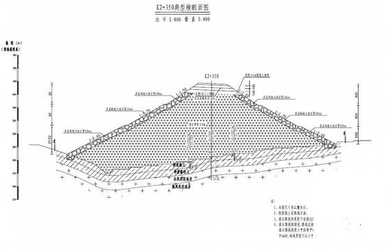 第 3 张图