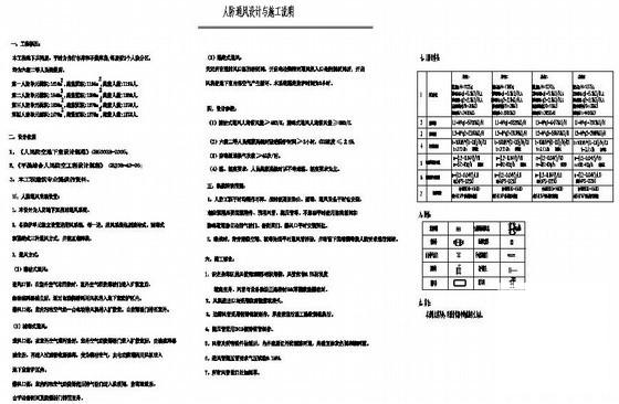 空调设计说明 - 2