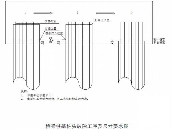 施工作业指导书 - 1