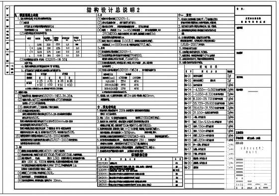 第 2 张图