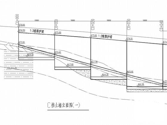 道路工程施工设计 - 2