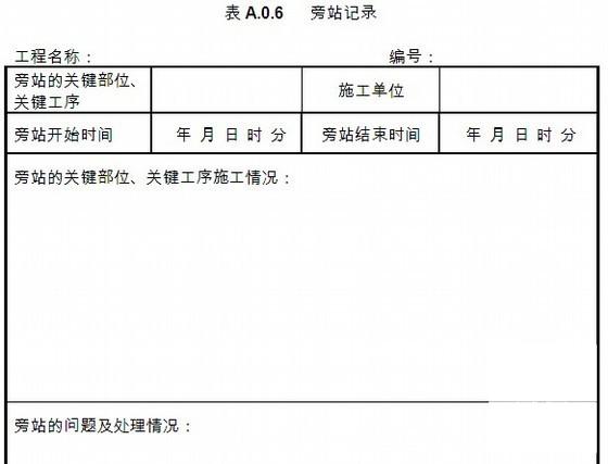 工程竣工验收表 - 2