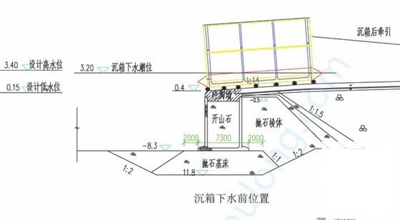 第 1 张图