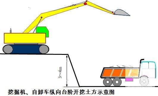 第 1 张图