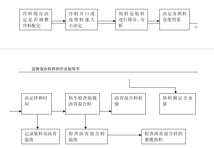 第 2 张图