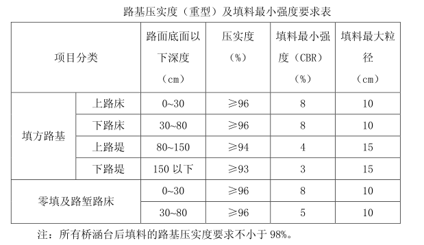 第 3 张图