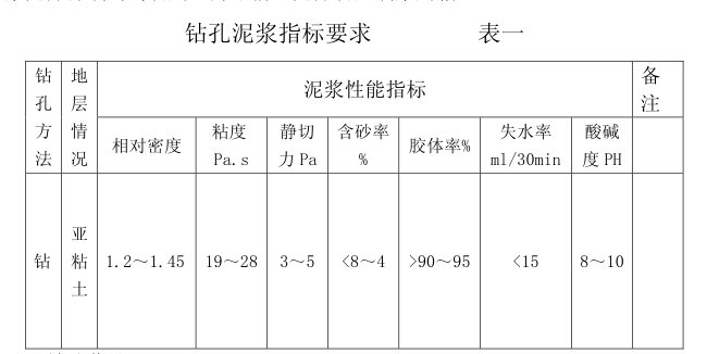 第 4 张图