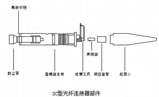 厂区监控系统方案 - 1