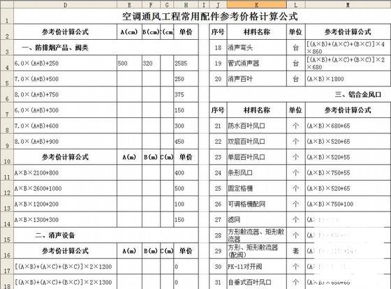 常用计算公式 - 1