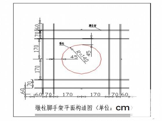 墩柱专项施工方案 - 2