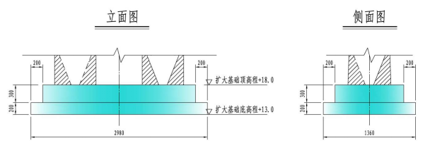 扩大基础施工方案 - 2