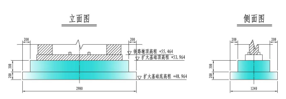 扩大基础施工方案 - 3