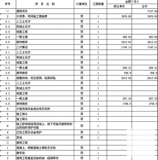 装修工程工程量清单 - 1