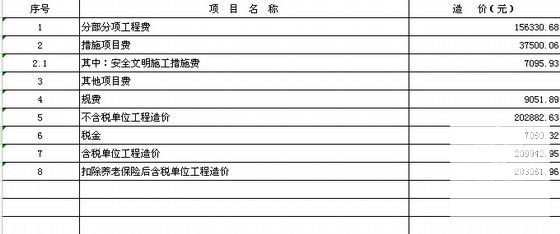 装修工程工程量清单 - 2