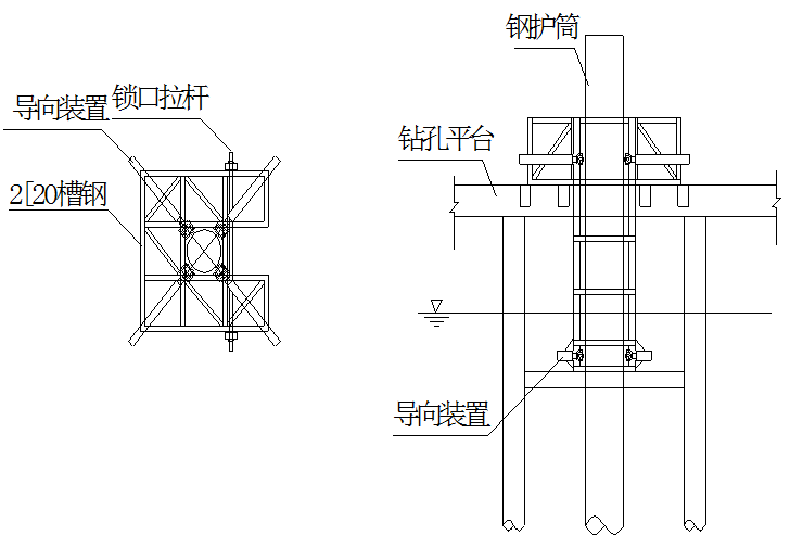 工程施工承包 - 6