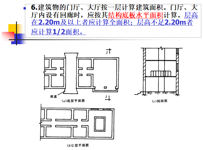 建筑工程计价定额 - 4