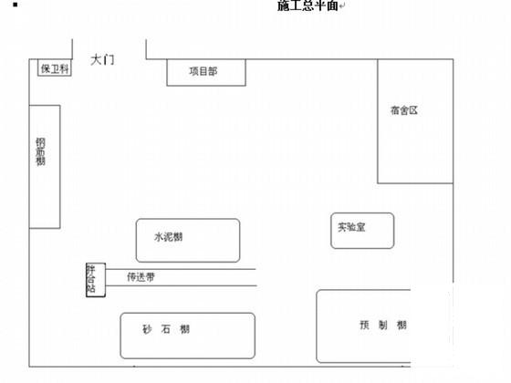 施工组织设计论文 - 4