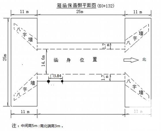 钢筋混凝土冬季施工 - 3