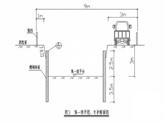 沟槽开挖支护方案 - 2