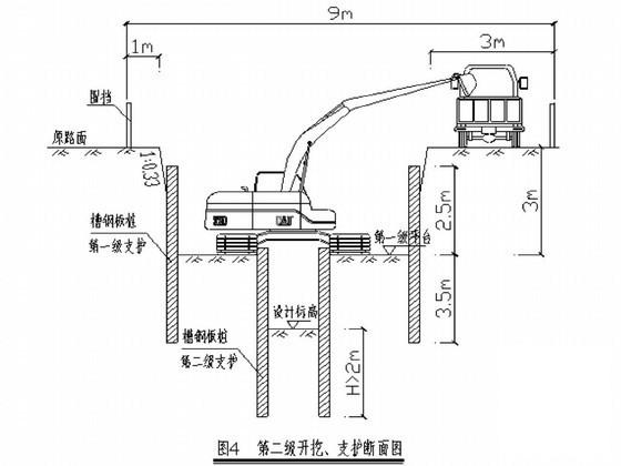 沟槽开挖支护方案 - 4