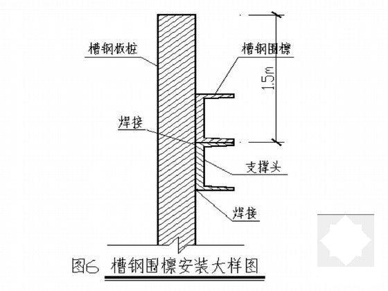 沟槽开挖支护方案 - 5