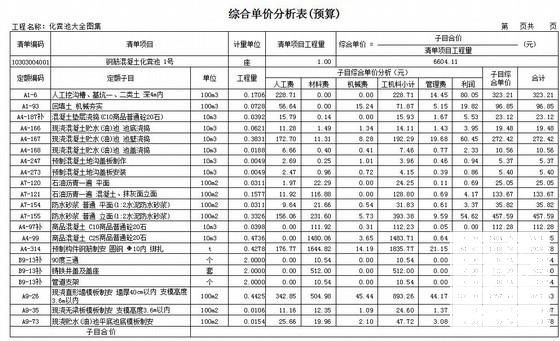 化粪池预算大全（EXCEL格式，共130页）