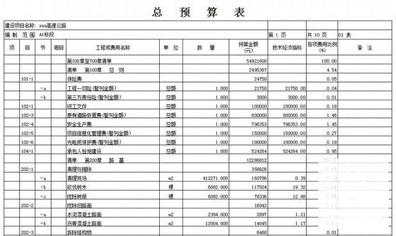 公路工程预算实例 - 1