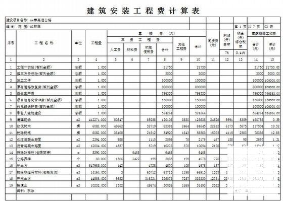 公路工程预算实例 - 2