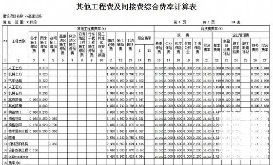 公路工程预算实例 - 3