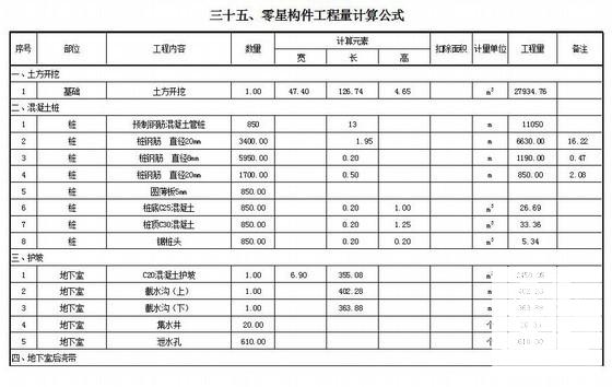 工程量计算实例 - 1