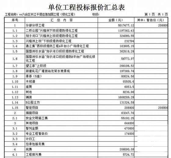 园林绿化工程量清单 - 1