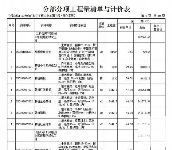 园林绿化工程量清单 - 2