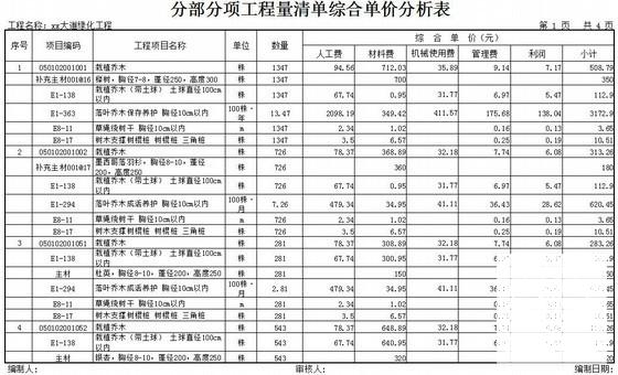 工程量清单报价 - 1