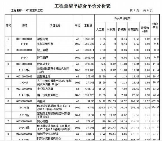 工程工程量清单计价 - 1