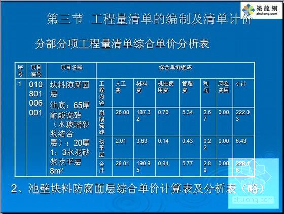 工程工程量清单计价 - 3