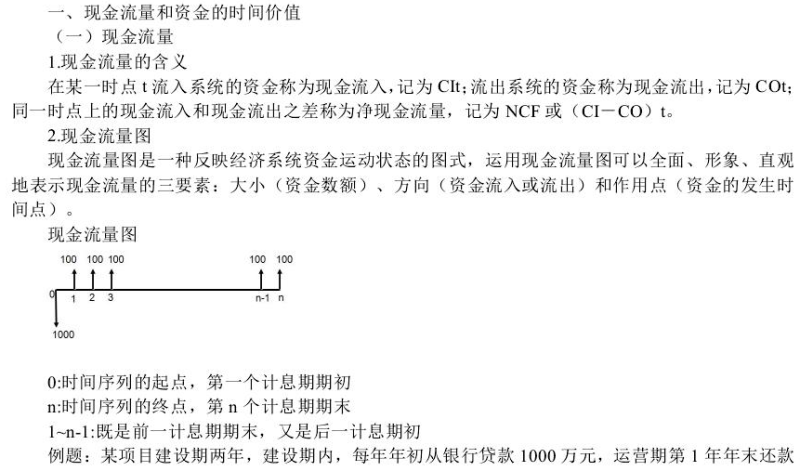 全国造价工程师 - 6