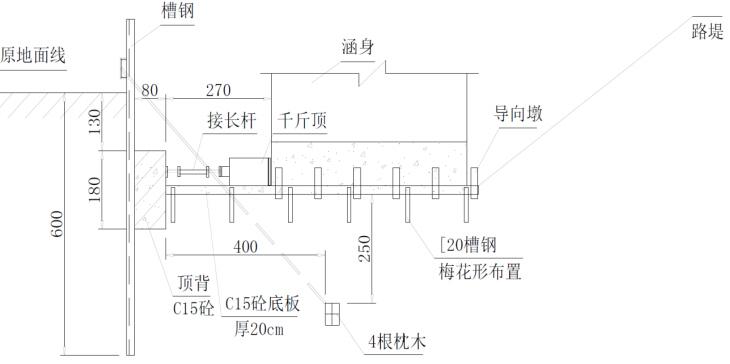 桥梁工程施工工艺 - 5