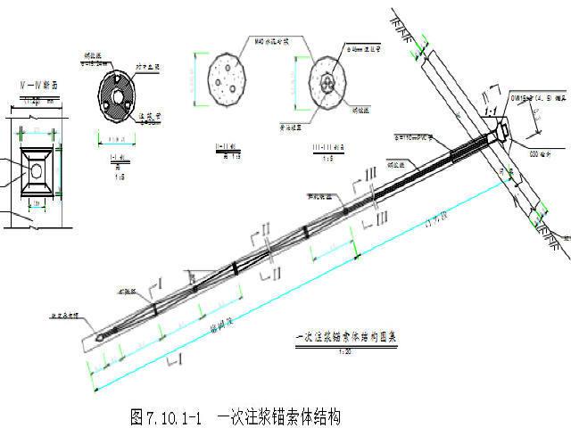 铁路路基施工工艺 - 1