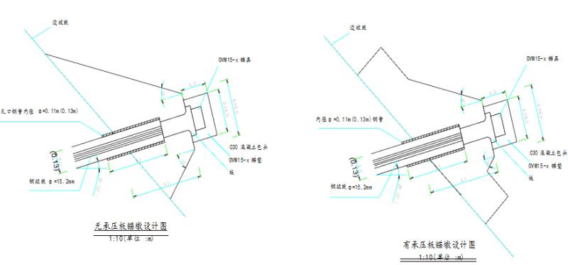 铁路路基施工工艺 - 5