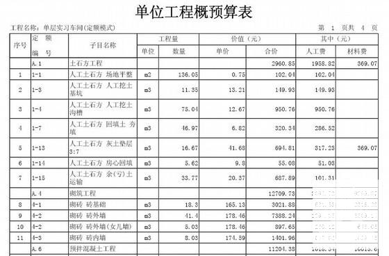 建筑工程施工图实例 - 4